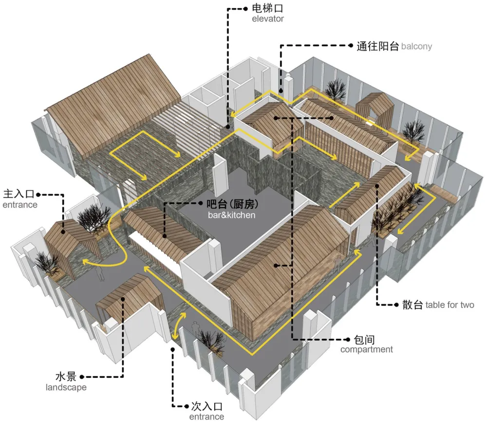 新作 | 古鲁奇公司：北京 雁舍四季