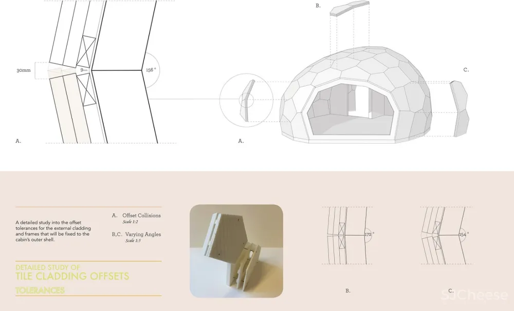 Hammerfest徒步旅行小屋,挪威 / SPINN Arkitekter