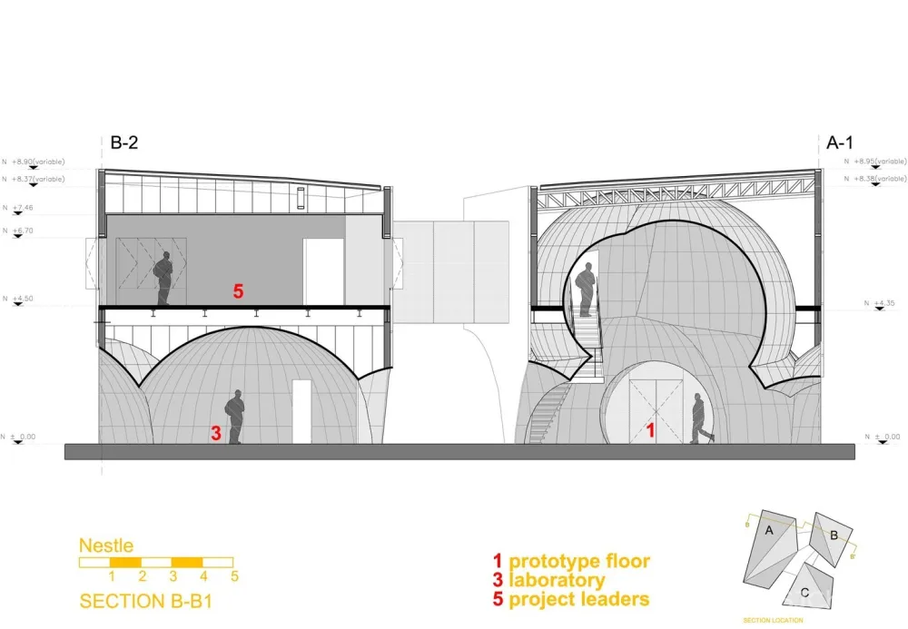 墨西哥雀巢集团创新实验室／Rojkind Arquitectos