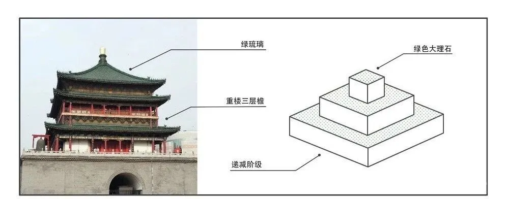 朴开十向新作首发 | 给盒子订制了新衣服