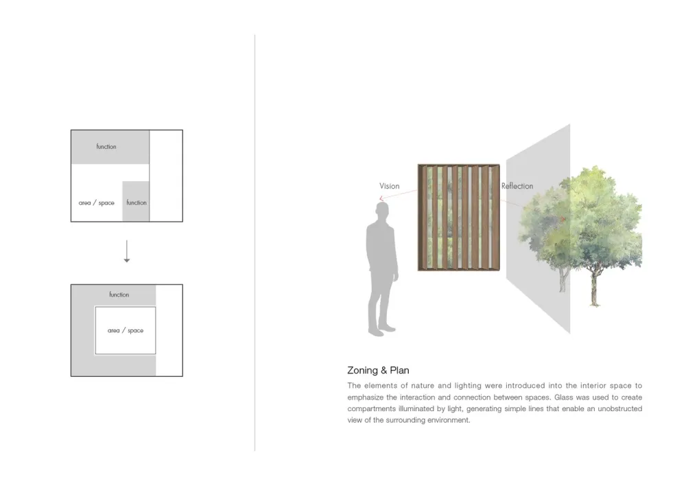 Modern Color / Studio In2