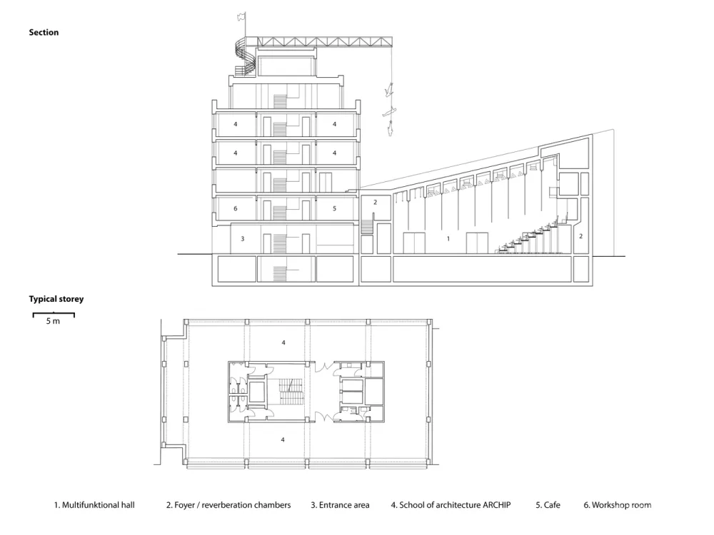Centre for Contemporary Art DOX+ Petr Hajek Architekti