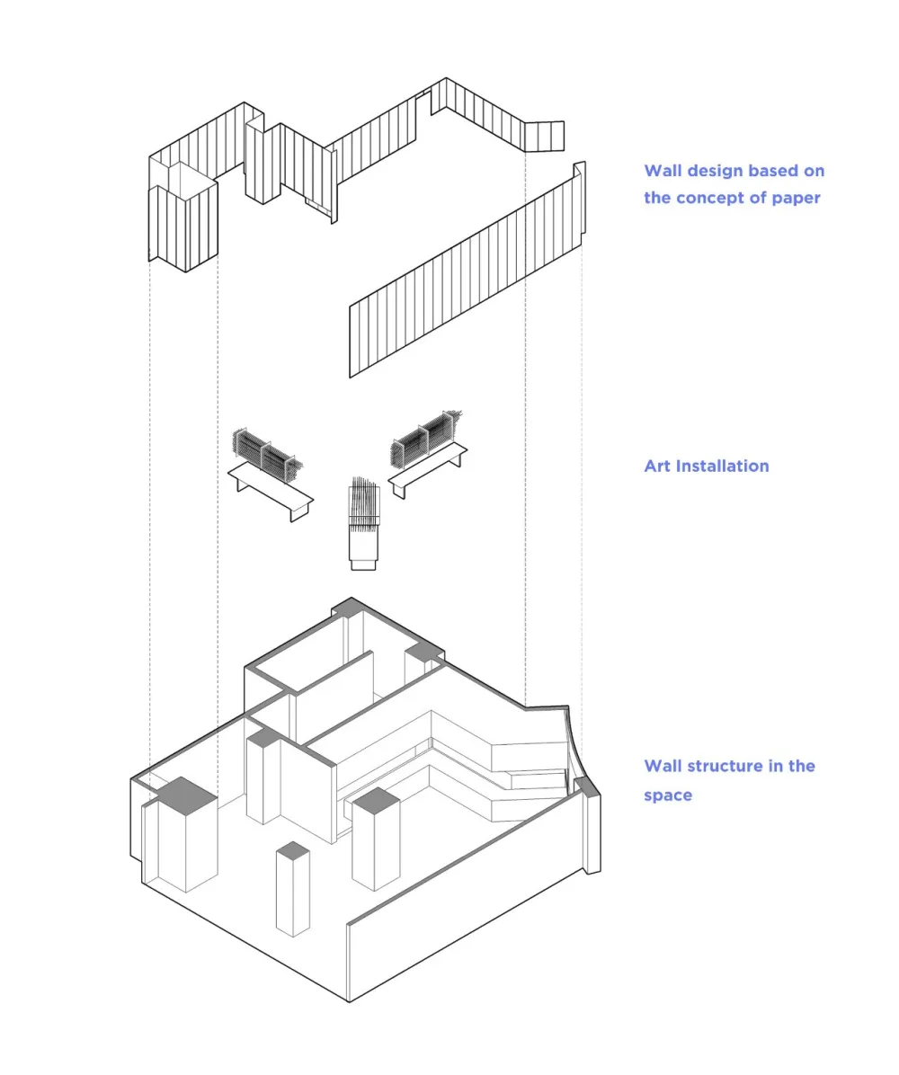 最新 | MOC DESIGN：水墨印象喜茶门店 首