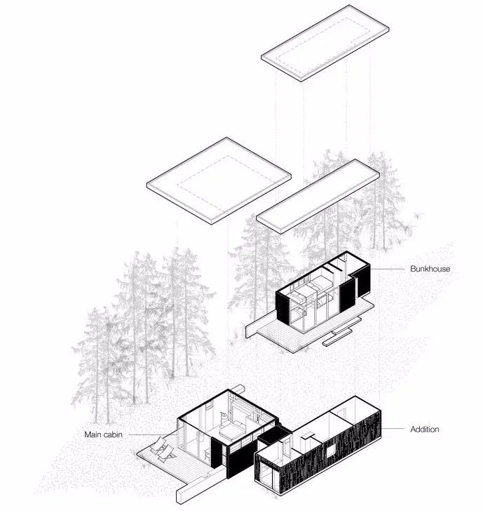 这才是真正的隐居生活