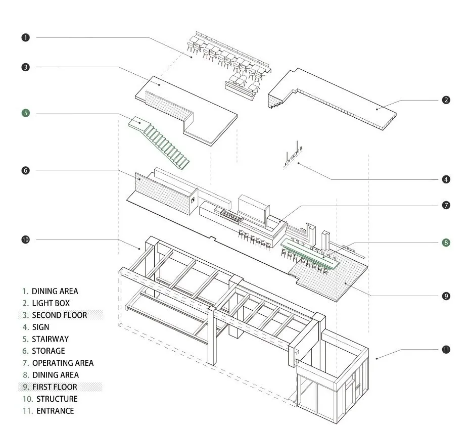 朴开十向新作首发 | 给盒子订制了新衣服