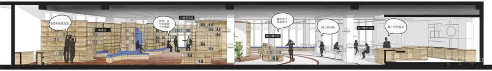 上海交通大学曦潮书店 / 思作设计工作室