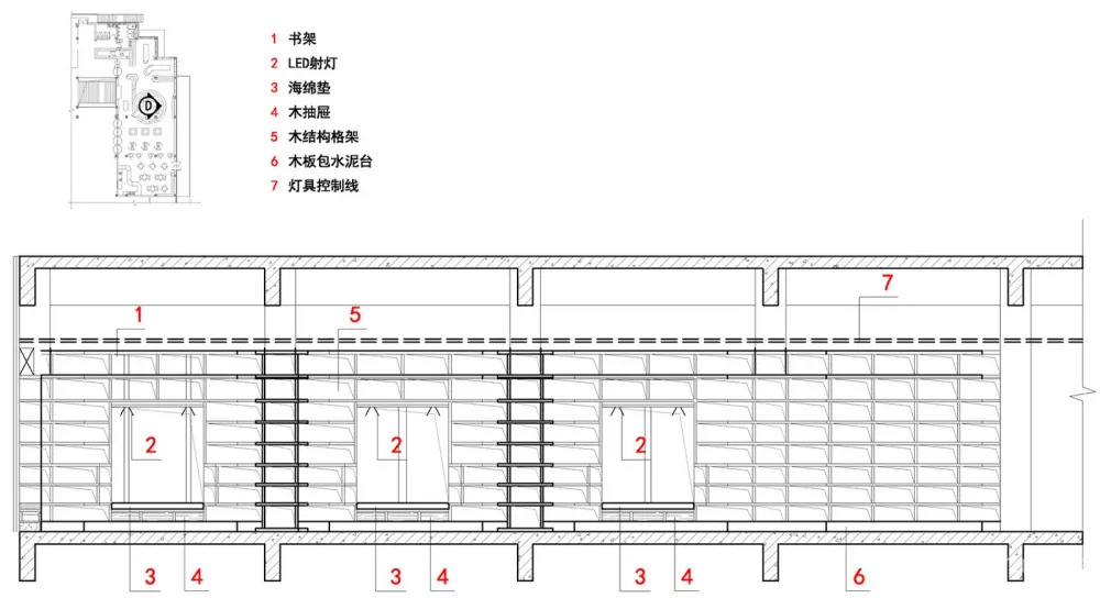 上海交通大学曦潮书店 / 思作设计工作室