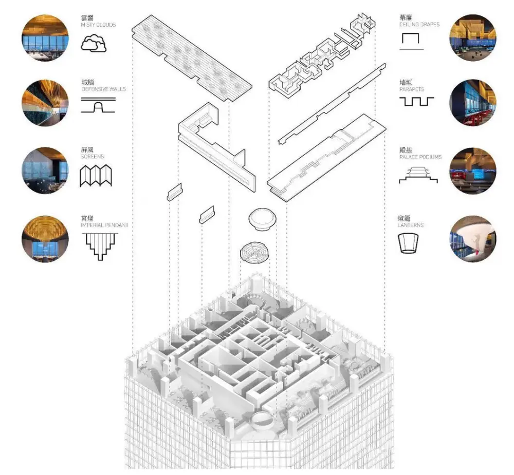 一座云顶餐厅设计！| RSAA&庄子玉工作室