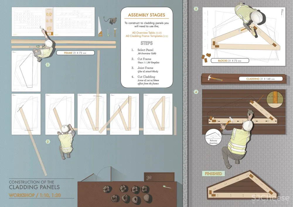 Hammerfest徒步旅行小屋,挪威 / SPINN Arkitekter