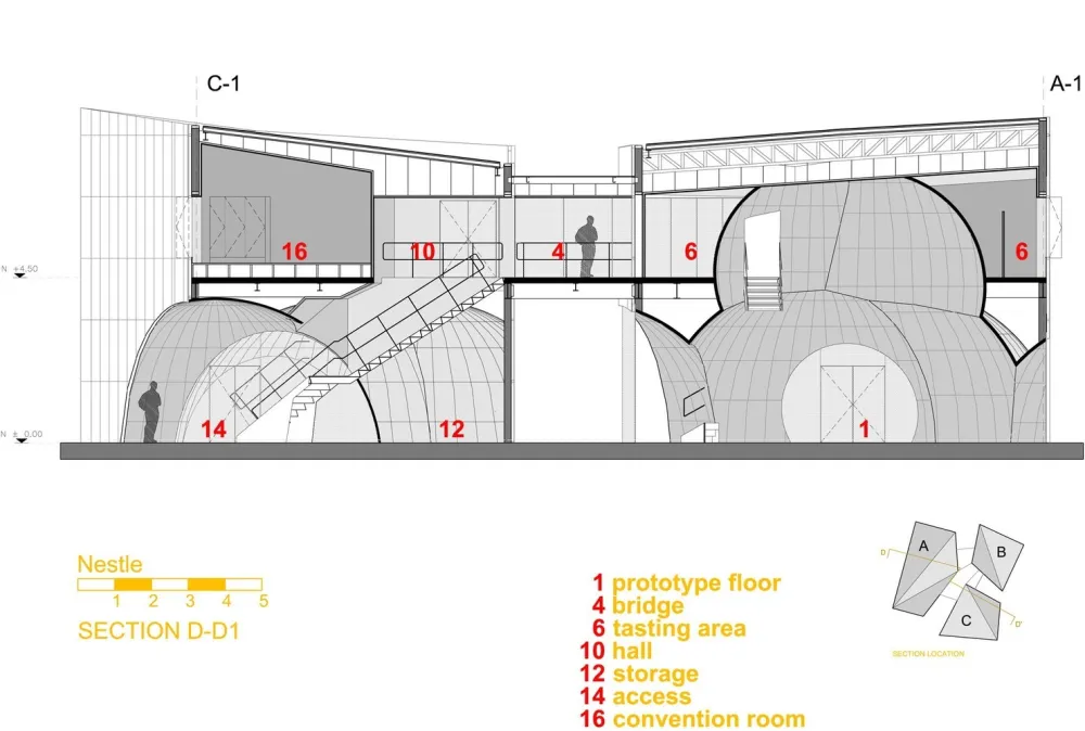 墨西哥雀巢集团创新实验室／Rojkind Arquitectos