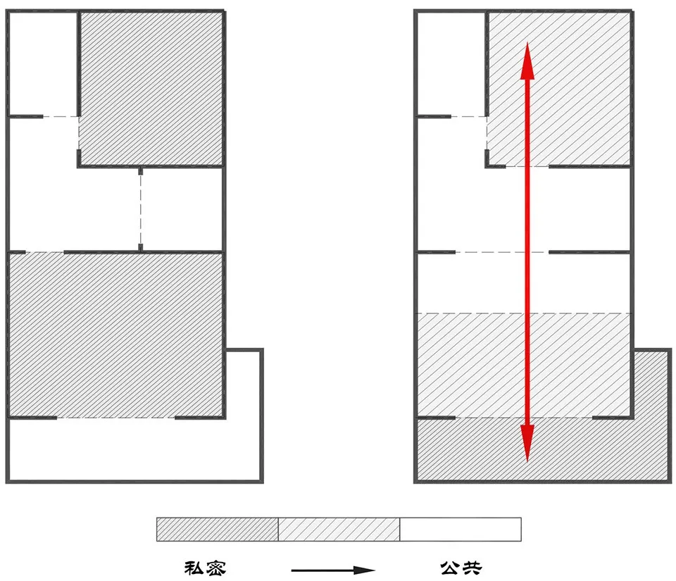 一眼望穿的家,南京 / 系园建筑设计工作室