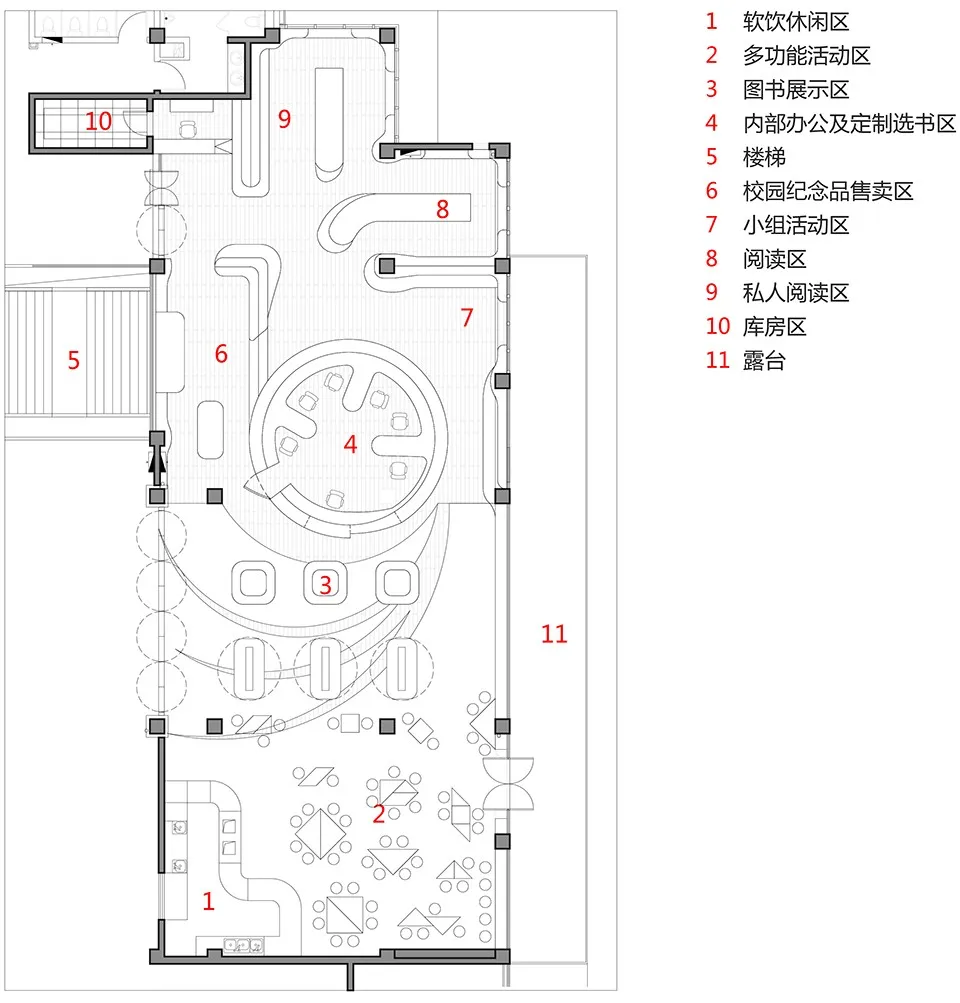 上海交通大学曦潮书店 / 思作设计工作室