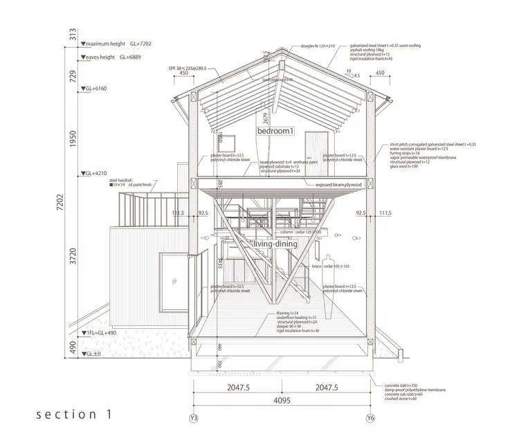 Warmia Thermal Baths Plaskowicki + Partnerzy Architekci