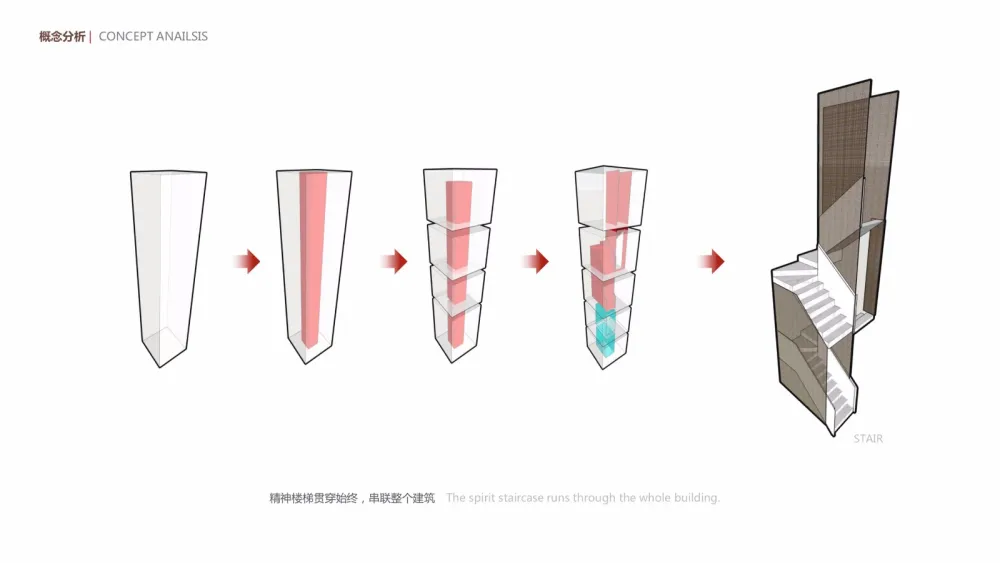 高端联排别墅设计丨有艺术才是生活