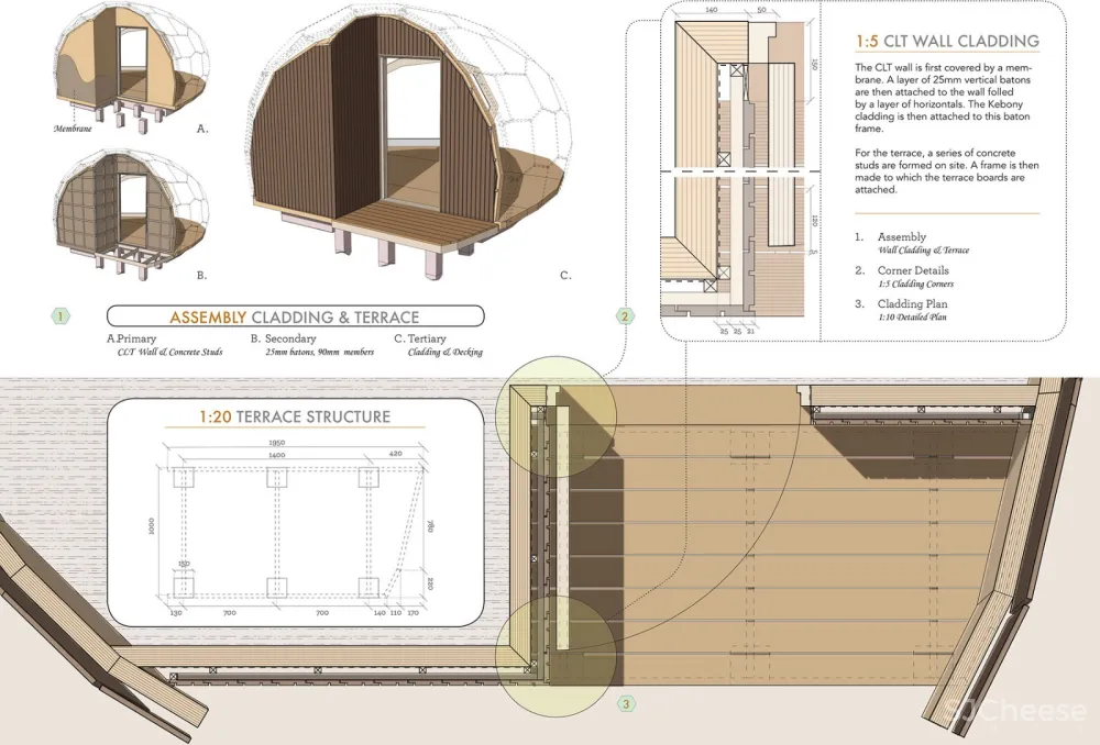 Hammerfest徒步旅行小屋,挪威 / SPINN Arkitekter