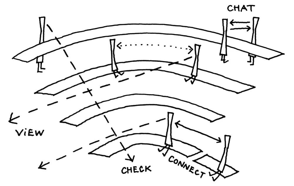 最新 | nendo:科威特 % Arabica Kuwait Abu Al Hasaniya咖啡厅