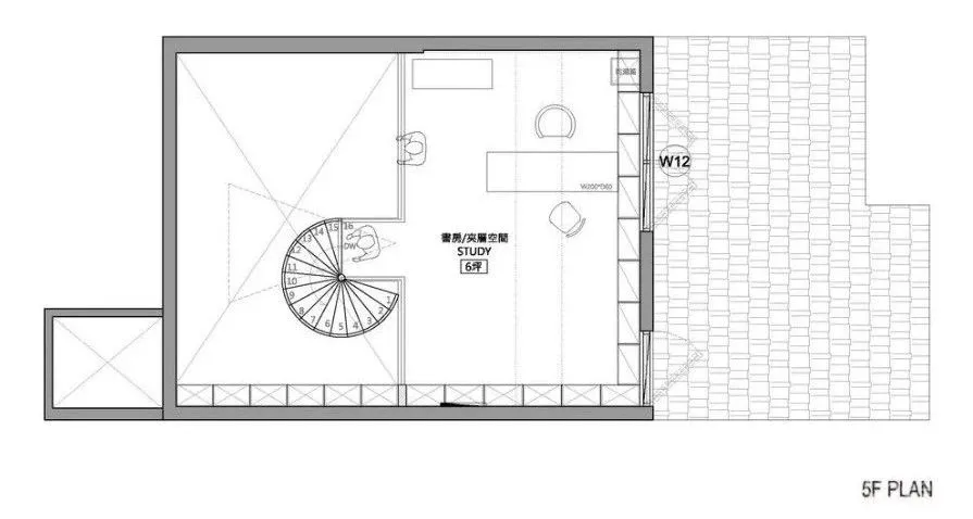 暗黑工业风，阁楼还能这样装？