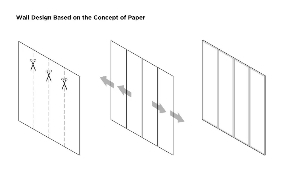 最新 | MOC DESIGN：水墨印象喜茶门店 首