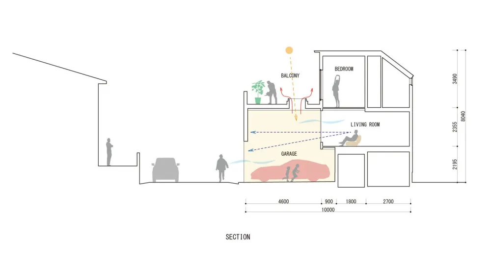 车库大厅住宅/塚越宮下建筑事务所+Keitarchi
