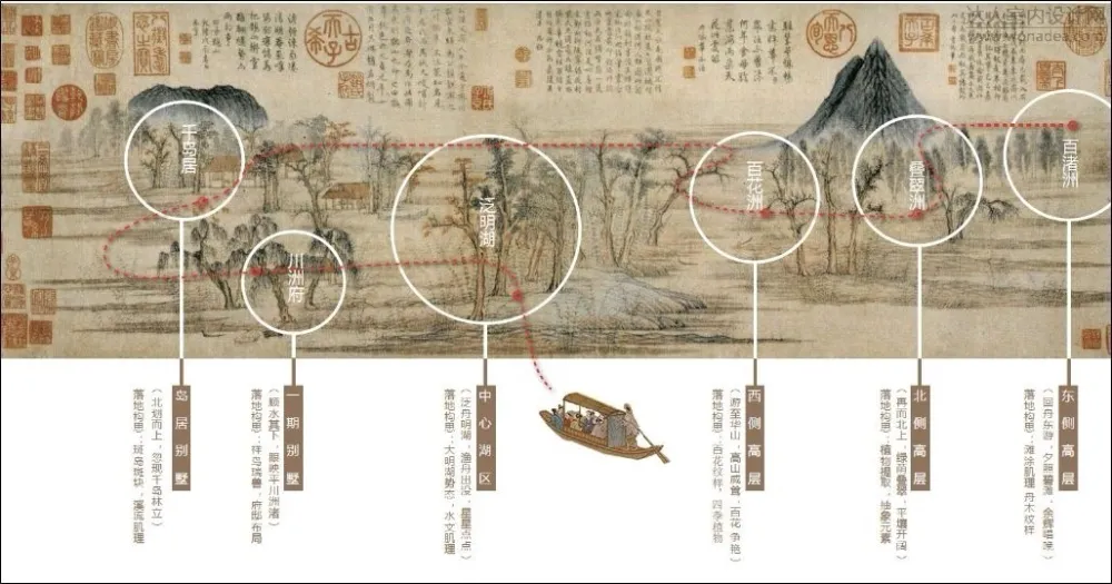 飞视设计 | 新城 玺樾样板间