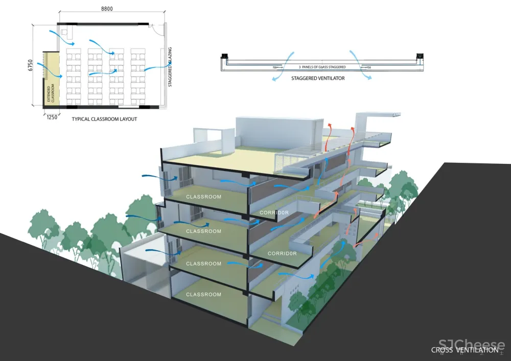 CMR EKYA 学校 / Mindspace