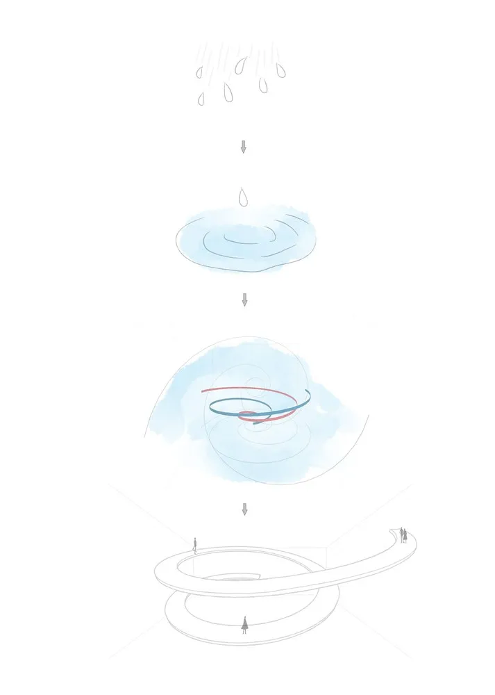 首发 | 水相设计:泉水滋养城市 用水滋润心灵