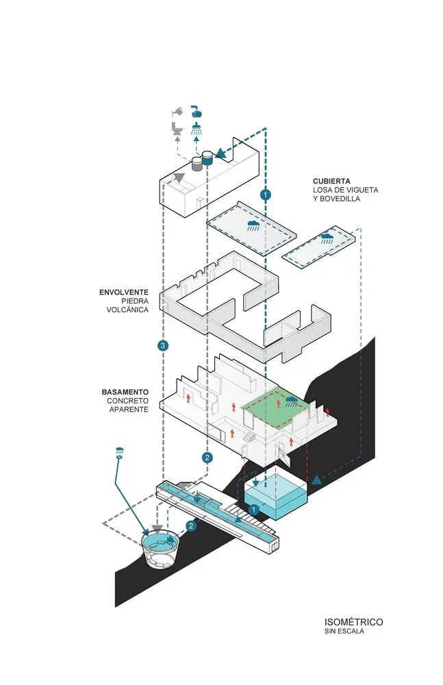 Meztitla 住宅 / EDAA