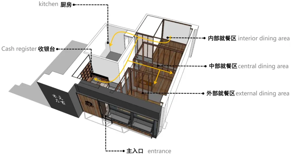 新作 | 无序建筑:北京 元古餐厅