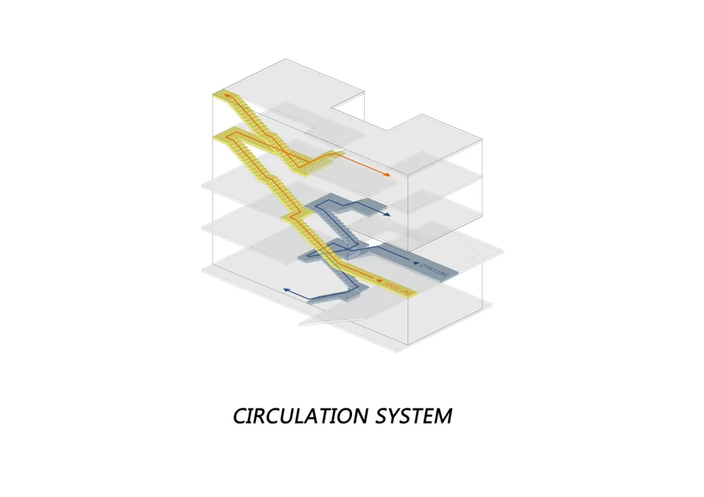 HBA-rchitects:简约的存在 TIRA Office Building