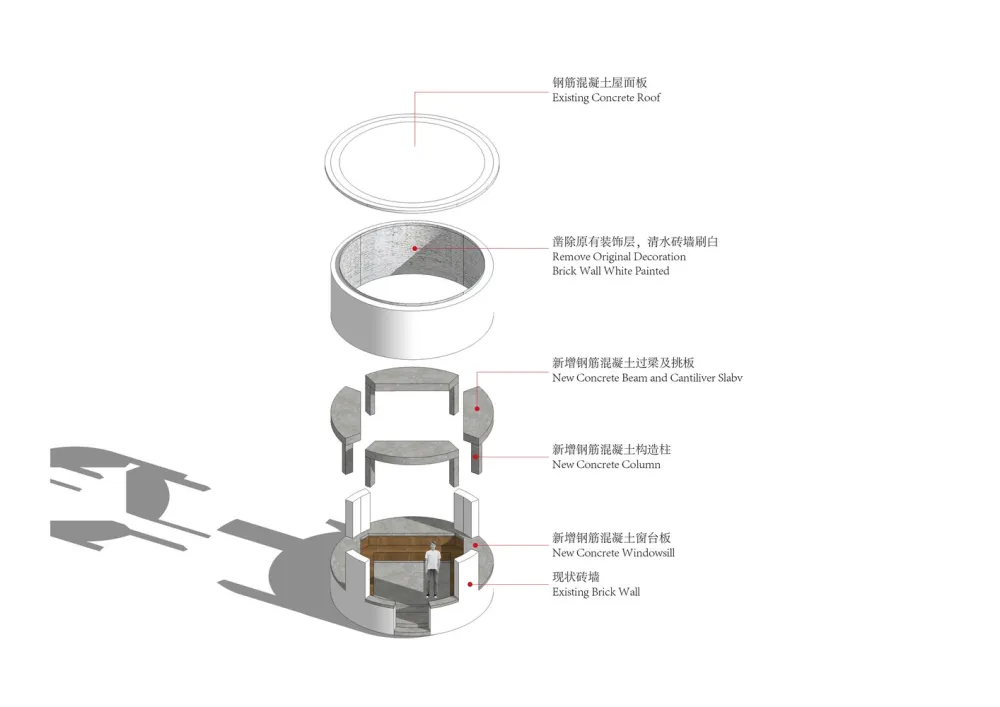 Pump House / Design and Research Institute of Shanghai Construction No.7