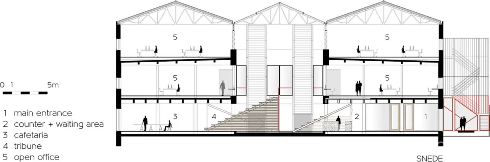 BBDO Brussels办公室,布鲁塞尔 / ZAmpone Architectuur