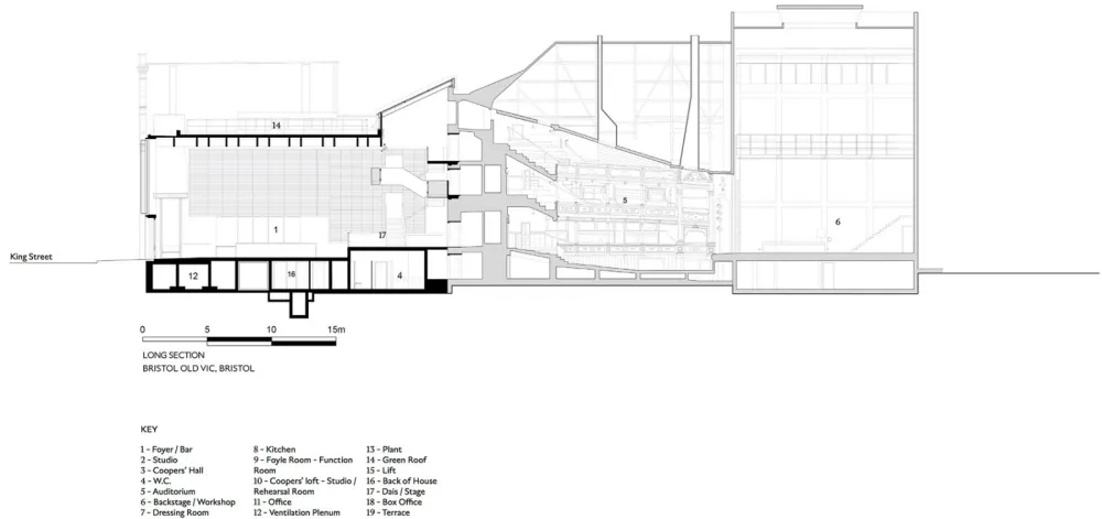 布里斯托尔老维克剧院，英国 / Haworth Tompkins