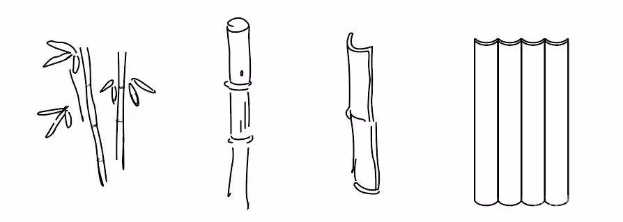 新作 | 喜茶:如何通过实验性探索实践打造个性化的超级体验