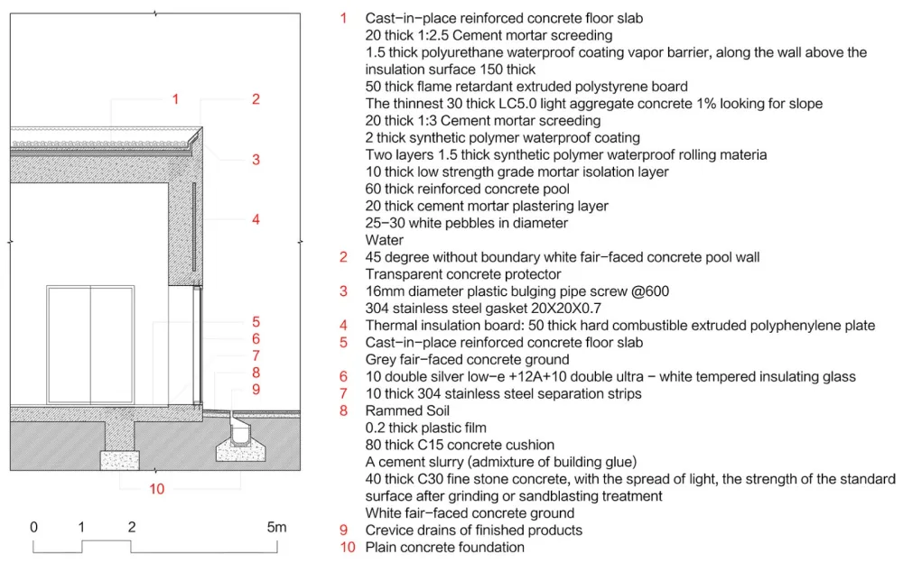 谢子龙影像艺术馆，长沙 / 地方工作室