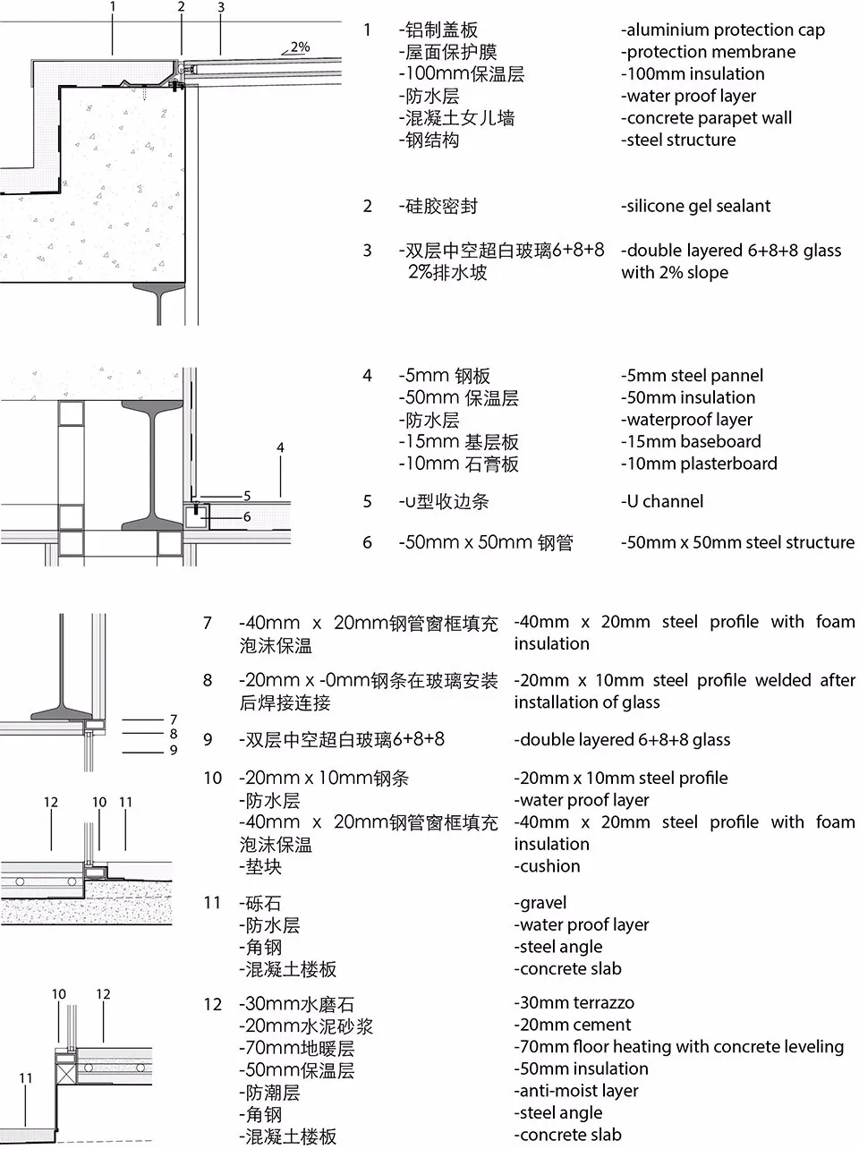 最新 | 临界工作室：北京 凹透院