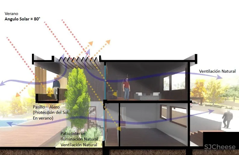 Biourban Arquitectos:橡木色住宅 H.D. House