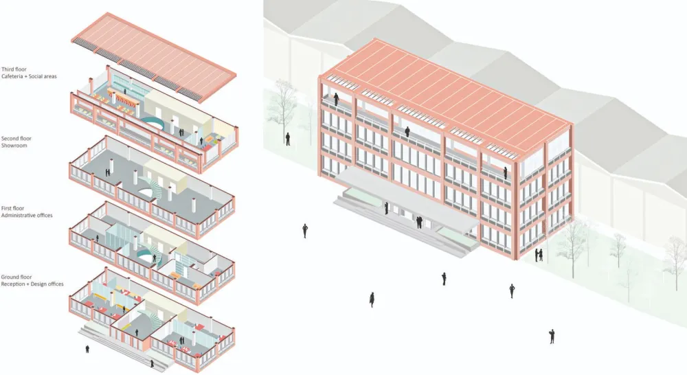 Empera公司总部大楼，土耳其 / Yerce Architecture + ZAAS