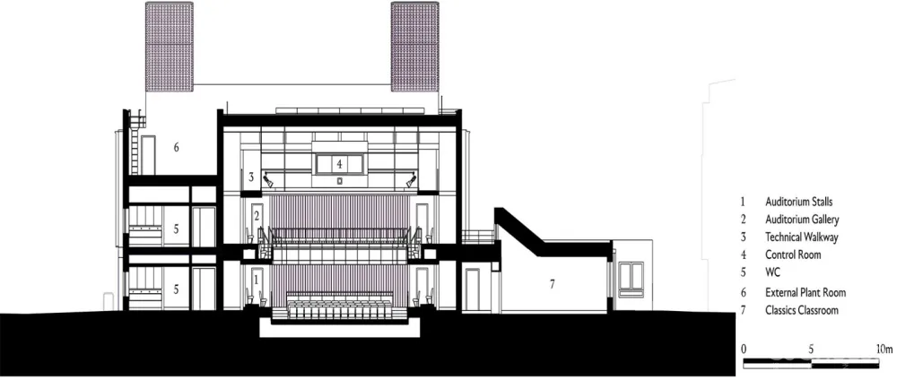 佩斯学校Peter Hall表演艺术中心,英国剑桥 / Haworth Tompkins