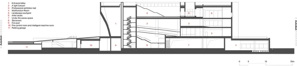 谢子龙影像艺术馆，长沙 / 地方工作室