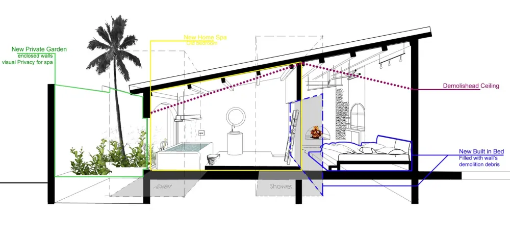 Babak Abnar:伊朗极简别墅改造