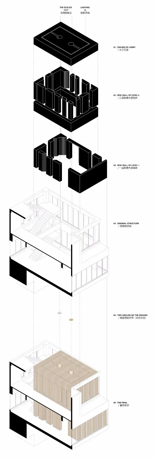 新作 | 真正的顶级设计,源于内在的伟大