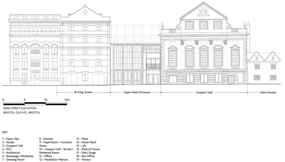 布里斯托尔老维克剧院，英国 / Haworth Tompkins