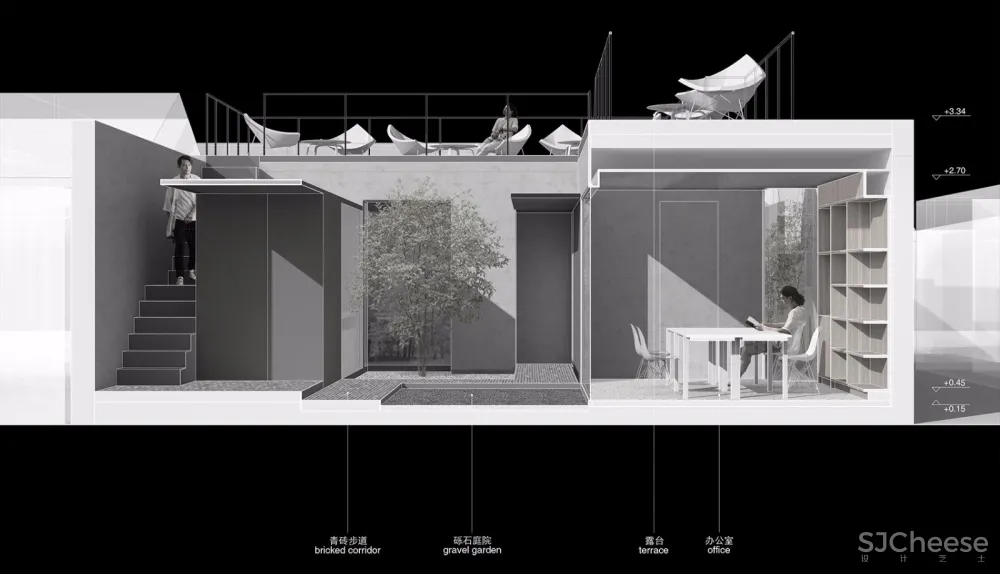 最新 | 临界工作室：北京 凹透院