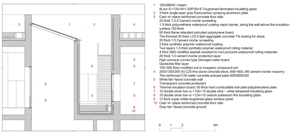 谢子龙影像艺术馆，长沙 / 地方工作室