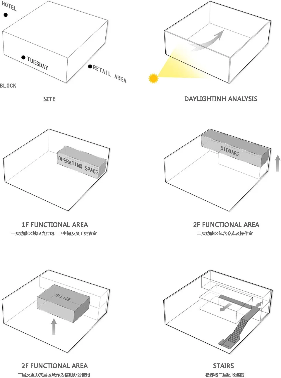 TUESDAY AOYAMA复合店,西安 / 马达思班
