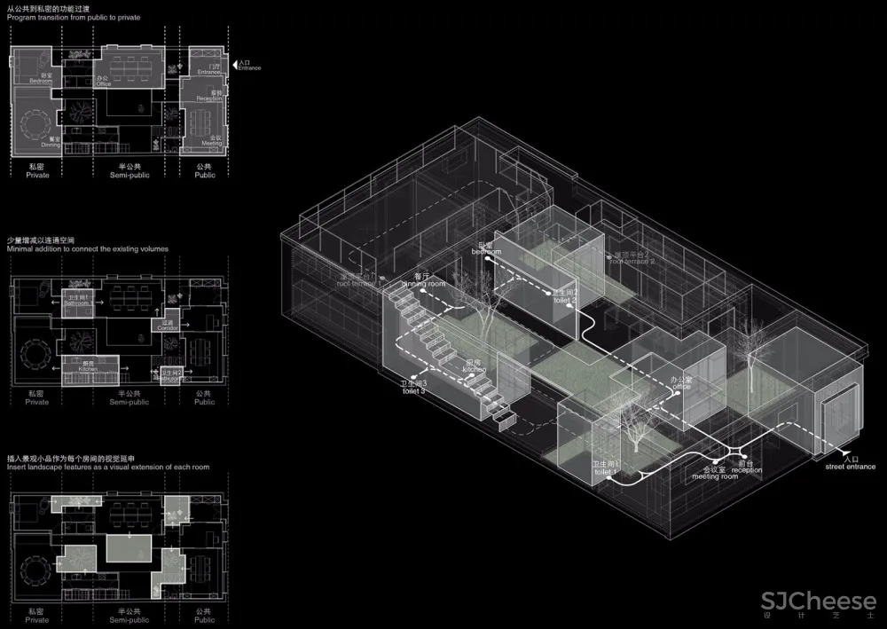 最新 | 临界工作室：北京 凹透院