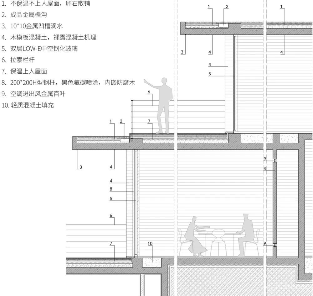 松阳原舍 · 揽树山房 / gad · line+ studio