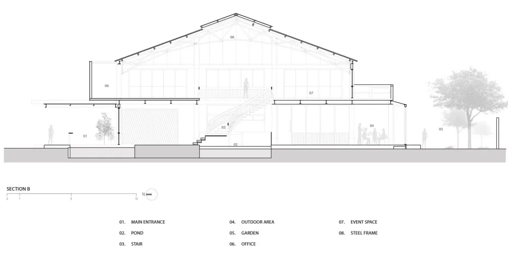 Kayu Kayu 餐厅,为木匠设计的木质食堂 / W Office