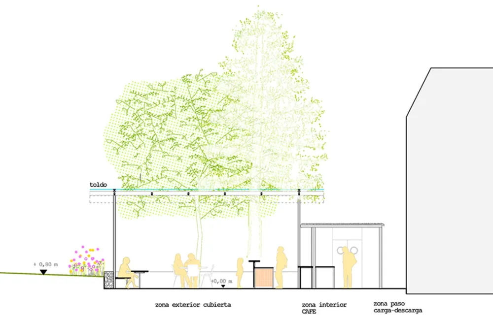 Cáceres咖啡吧,西班牙 / Picado-De Blas Arquitectos