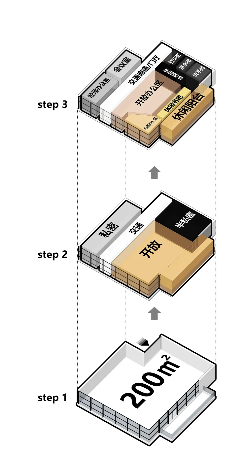 月介空间 | 东莞阔地景观办公室